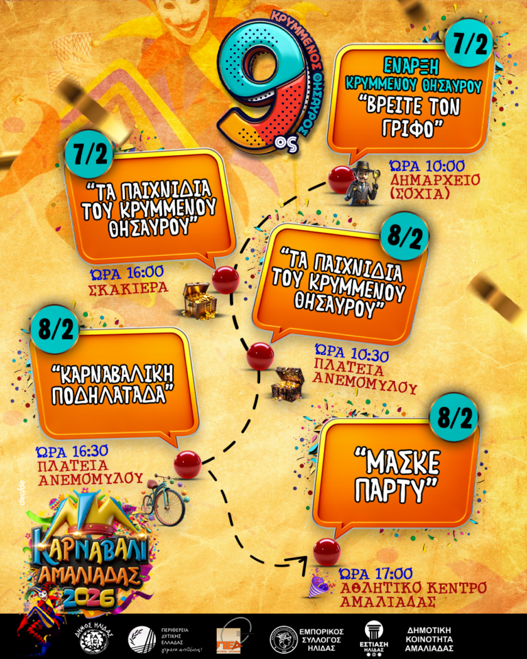 Καρναβάλι Αμαλιάδας: 2ο παιχνίδι «Κρυμμένου Θησαυρού»